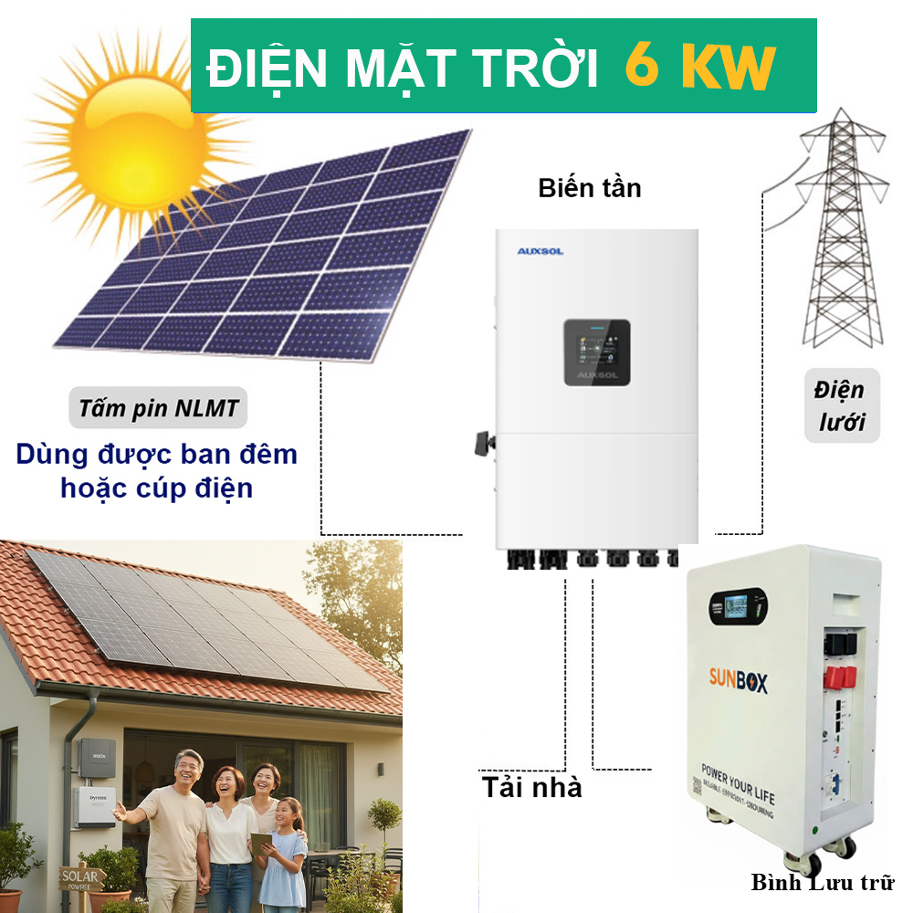 Gói 6kw